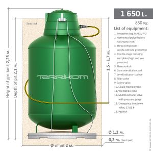 Vertical underground gas tank