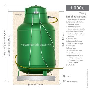 Vertical underground gas tank