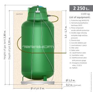 Vertical underground gas tank