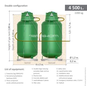 Vertical underground gas tank (double cistern)