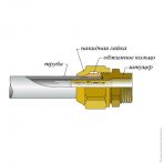 Монтаж компрессионного соединения